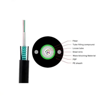 FIBRA  ANTI-ROEDOR 12 FIBRAS  SM