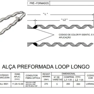 Mallas Preformadas
